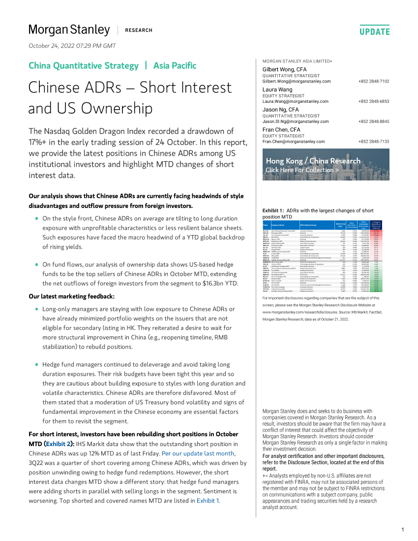 Morgan Stanley Fixed-Chinese ADRs – Short InterestMorgan Stanley Fixed-Chinese ADRs – Short Interest_1.png